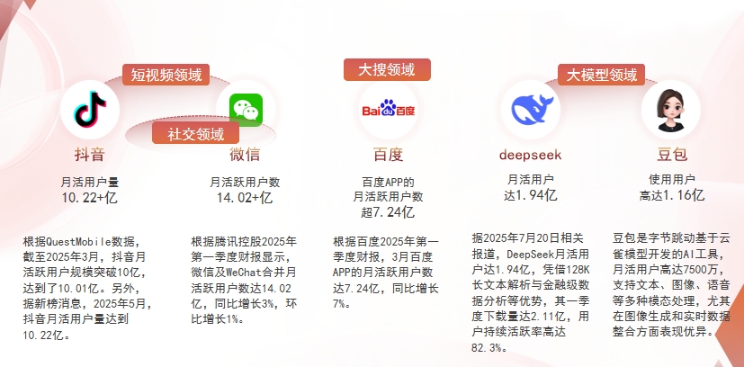 【固原】中山GEO哪家好？为什么主动优化比被动收录更有效？